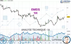 EMEIS - 1H