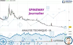 SPINEWAY - Journalier