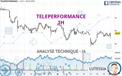 TELEPERFORMANCE - 1H