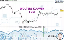 WOLTERS KLUWER - 1 uur