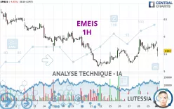 EMEIS - 1H