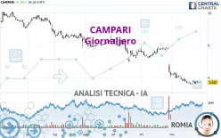 CAMPARI - Giornaliero