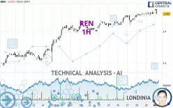 REN - 1H