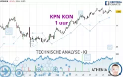 KPN KON - 1 uur