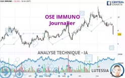 OSE IMMUNO - Journalier