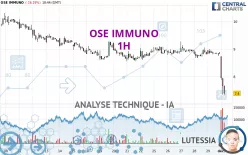 OSE IMMUNO - 1H