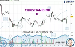 CHRISTIAN DIOR - 1H