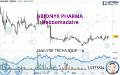 ABIONYX PHARMA - Hebdomadaire