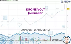 DRONE VOLT - Journalier