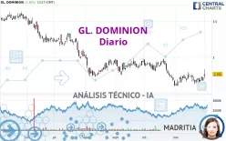 GL. DOMINION - Dagelijks