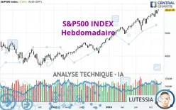 S&amp;P500 INDEX - Hebdomadaire