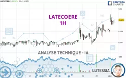 LATECOERE - 1H