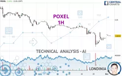 POXEL - 1H