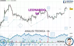 LEONARDO - 1H