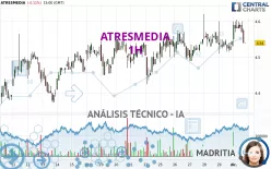 ATRESMEDIA - 1H