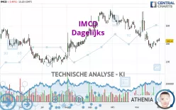 IMCD - Dagelijks