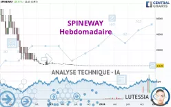 SPINEWAY - Hebdomadaire