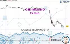 OSE IMMUNO - 15 min.