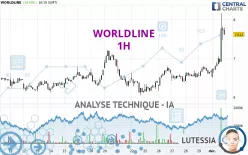 WORLDLINE - 1H