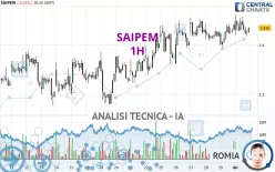 SAIPEM - 1H