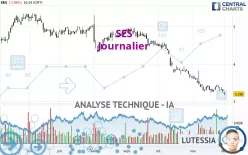 SES - Journalier