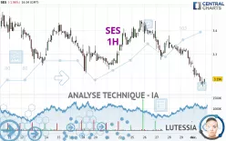 SES - 1H