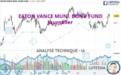 EATON VANCE MUNI. BOND FUND - Journalier