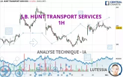 J.B. HUNT TRANSPORT SERVICES - 1H