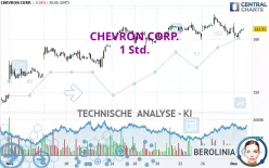 CHEVRON CORP. - 1 Std.