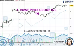 T. ROWE PRICE GROUP INC. - 1H