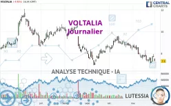 VOLTALIA - Journalier