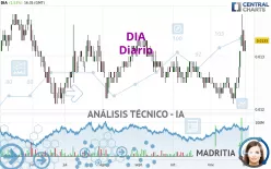 DIA - Diario