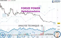 FORSEE POWER - Hebdomadaire