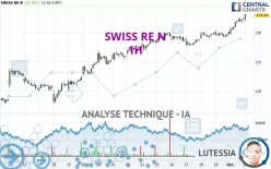 SWISS RE N - 1H