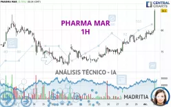 PHARMA MAR - 1H