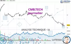 CMB.TECH - Journalier