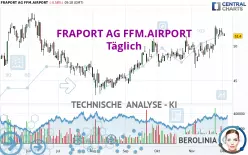 FRAPORT AG FFM.AIRPORT - Täglich