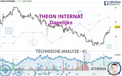 THEON INTERNAT - Dagelijks