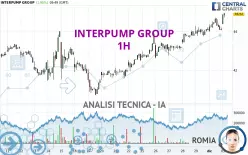 INTERPUMP GROUP - 1H