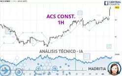 ACS CONST. - 1H