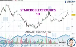 STMICROELECTRONICS - 1H