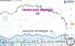 FRANCAISE ENERGIE - 1 uur