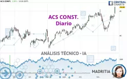 ACS CONST. - Journalier