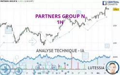 PARTNERS GROUP N - 1 uur