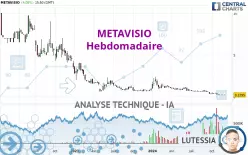 METAVISIO - Wekelijks