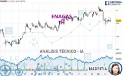 ENAGAS - 1 uur