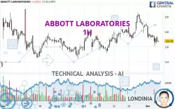 ABBOTT LABORATORIES - 1 Std.