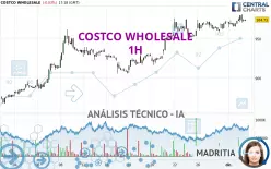 COSTCO WHOLESALE - 1H