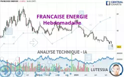 FRANCAISE ENERGIE - Hebdomadaire