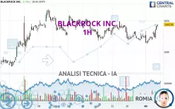 BLACKROCK INC. - 1H